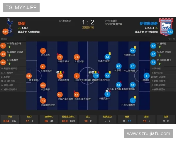 英超BIG6积分榜解析，谁在引领竞争？